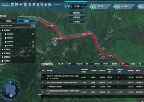 助力重大项目早落地，，，，，湖南率先实现节地分析智能化 